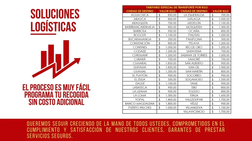 Transporte confiable